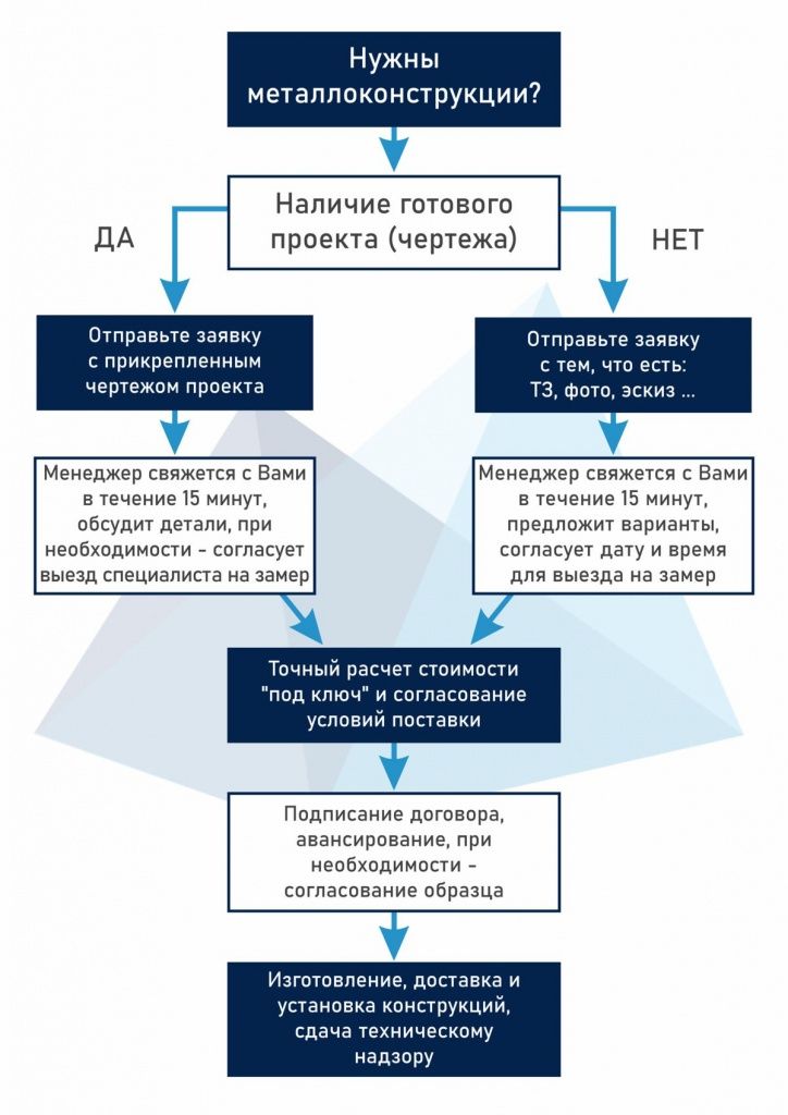 алгоритм работы.jpg